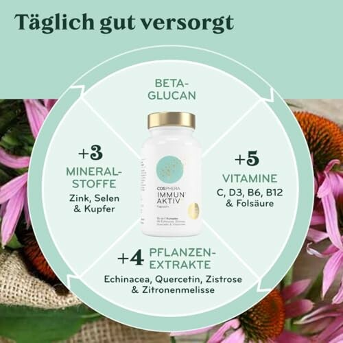 Cosphera Immun Aktiv mit Vitaminen und Pflanzenextrakten.
