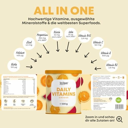 Dose mit täglichen Vitaminen und Mineralstoffen, Zutaten und Nährwertangaben.