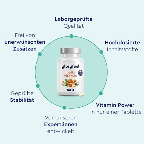 Gloryfeel Multivitamin-Flasche mit Vorteilen in deutscher Sprache