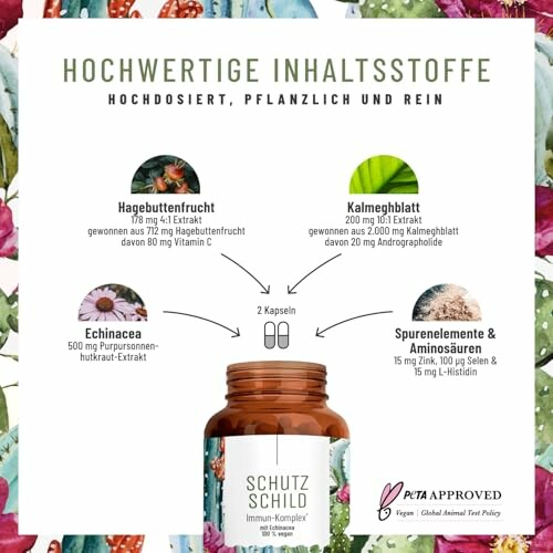 Nahrungsergänzungsmittel mit pflanzlichen Inhaltsstoffen