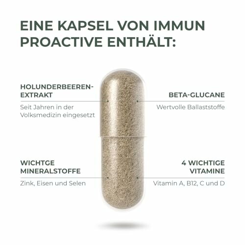 Info über Inhaltsstoffe einer Immun Proactive Kapsel.