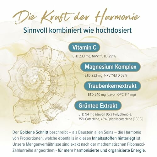 Produktzusammensetzung mit Vitamin C, Magnesium, Traubenkernextrakt und Grüntee-Extrakt.