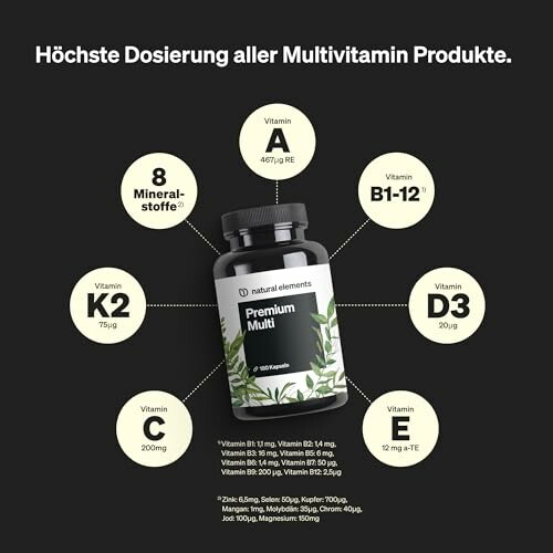 Multivitaminpräparat mit verschiedenen Vitaminen und Mineralstoffen.