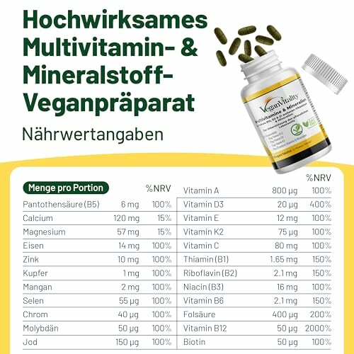 Etikett mit Nährwertangaben eines veganen Multivitaminpräparats.