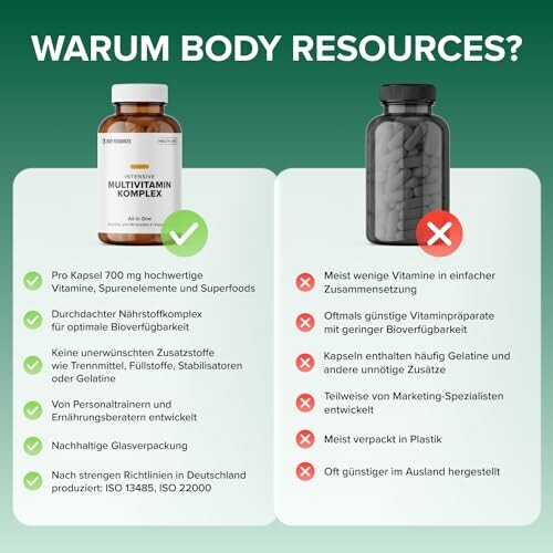 Vergleich von zwei Vitaminkapseln mit Vor- und Nachteilen.