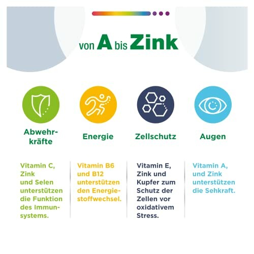 Infografik über die Vorteile von Vitaminen für Immunität, Energie, Zellschutz und Augen.