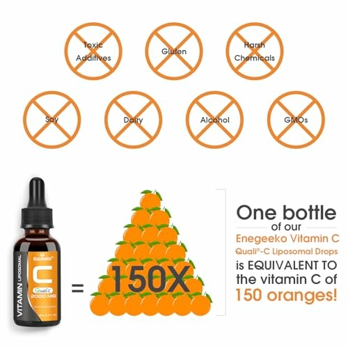 Vitamin-C-Präparat ohne schädliche Zusatzstoffe, Gluten, Chemikalien, Soja, Milchprodukte, Alkohol, Gentechnik.
