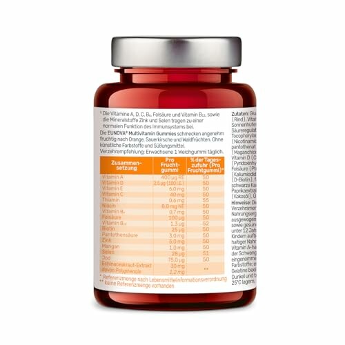 Rückseite einer Vitaminergänzungsflasche mit Inhaltsstoffen.