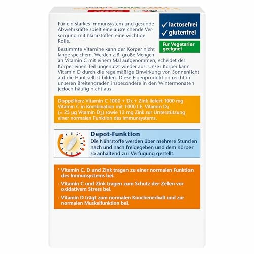 Rückseite einer Vitaminpräparat-Verpackung mit Inhaltsangaben und Funktionen.