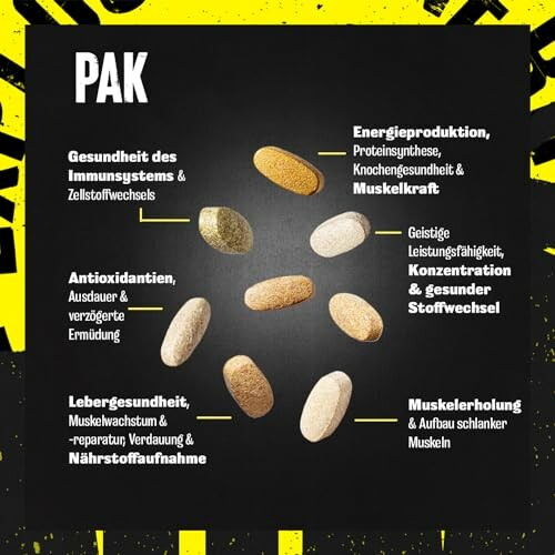 Verschiedene Nahrungsergänzungsmittel mit ihren gesundheitlichen Vorteilen.