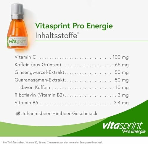 Vitasprint Pro Energie Inhaltsstoffe mit Johannisbeer-Himbeer-Geschmack.